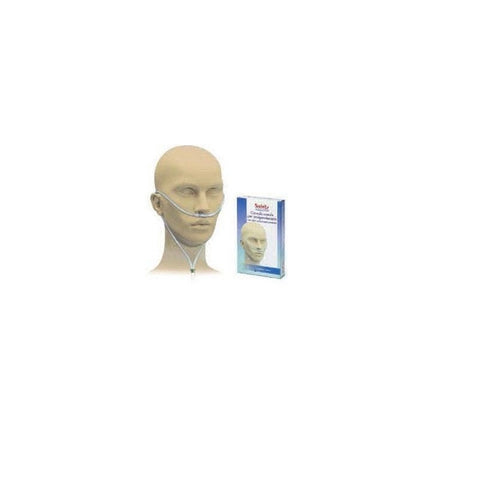 SAFETY OCCHIALE OSSIGENOTERAPIA