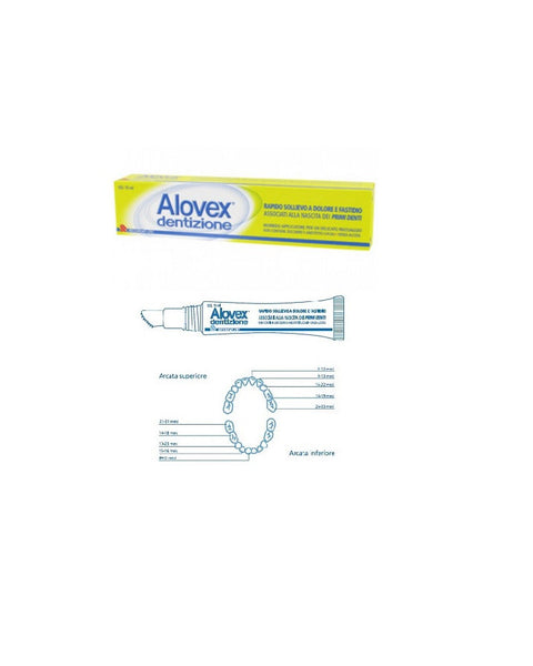 Alovex 10 ml Gel zahne